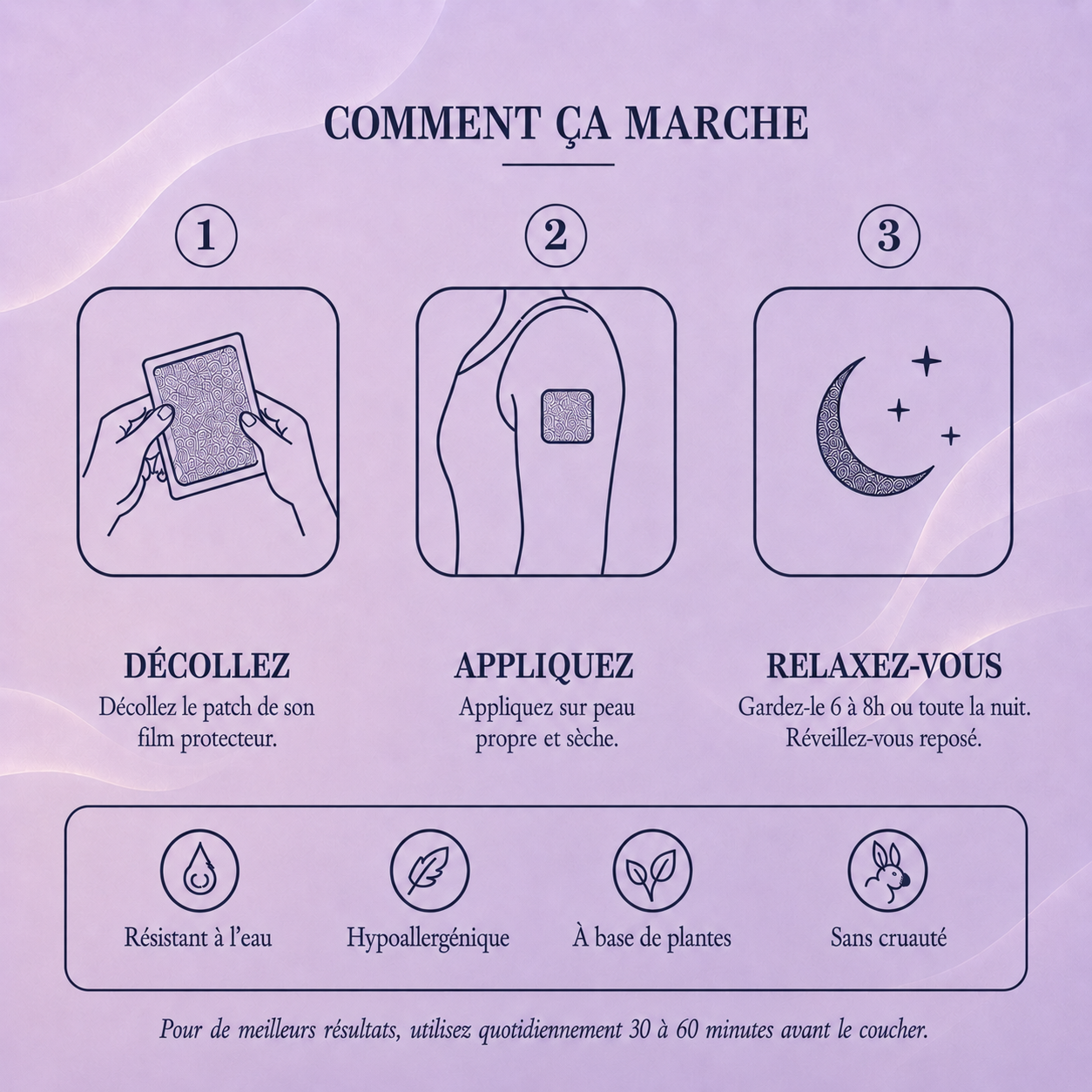 Sleep Ritual - des nuits entières après 45 ans